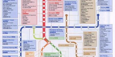 Карта Тайбей MRT карта і пам'ятки